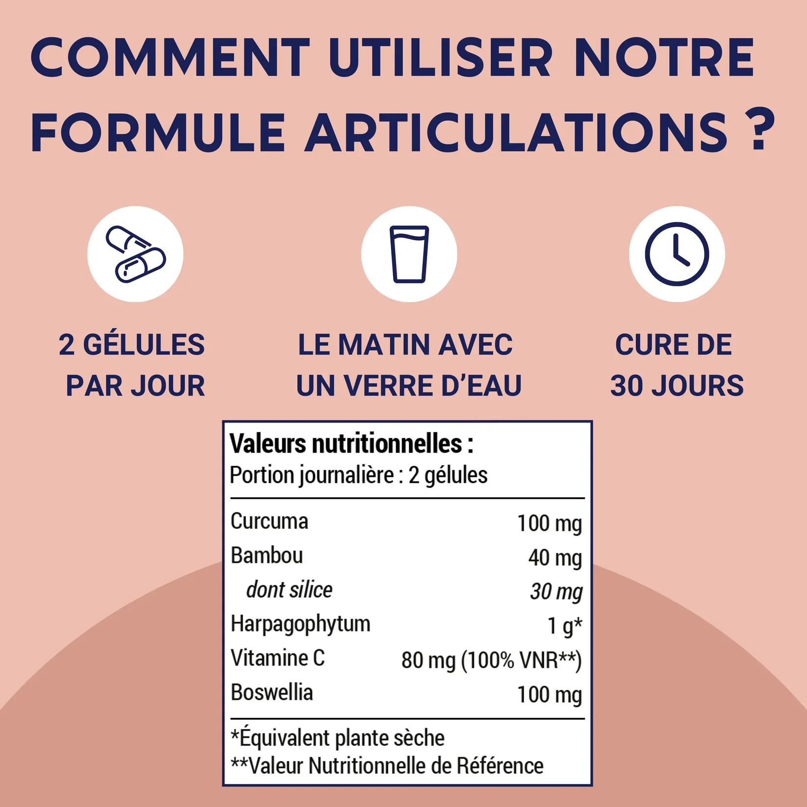 Compléments alimentaires articulations - ENOVA – Image 3