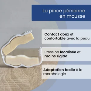 Pince Pénienne (mousse)
