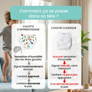 3 culottes d&rsquo;apprentissage en coton étanche – Modèle à choisir