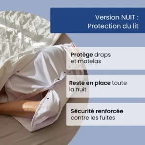 Lot de 3 alèses pour incontinence – protection du lit (usage nuit)