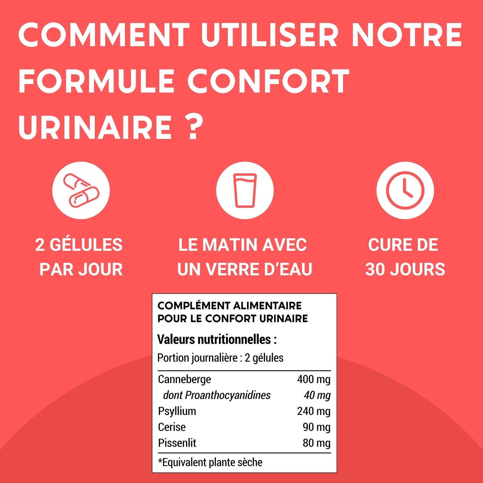 Compléments alimentaires confort intime - ENOVA – Image 5