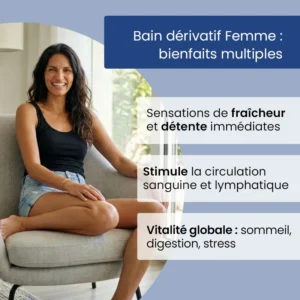 Accessoire de Fraîcheur Périnéale Inspiré du Bain Dérivatif (2 serviettes + 2 pads froids + 1 pochette)