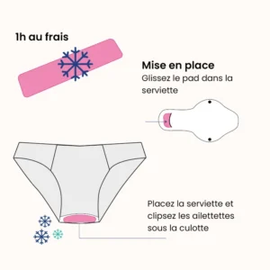 Kit Bain Dérivatif (2 serviettes + 2 poche de gel + 1 pochette) – Coloris Asanoha nuit
